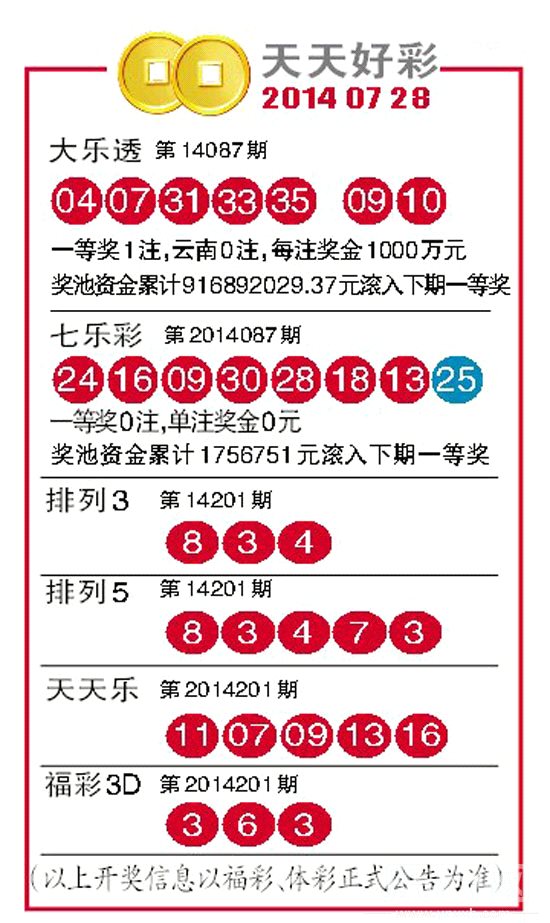 二四六246天天彩资料,经典说明解析_Z48.60