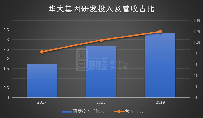 2024今晚澳门开大众网,实地策略评估数据_Phablet79.114