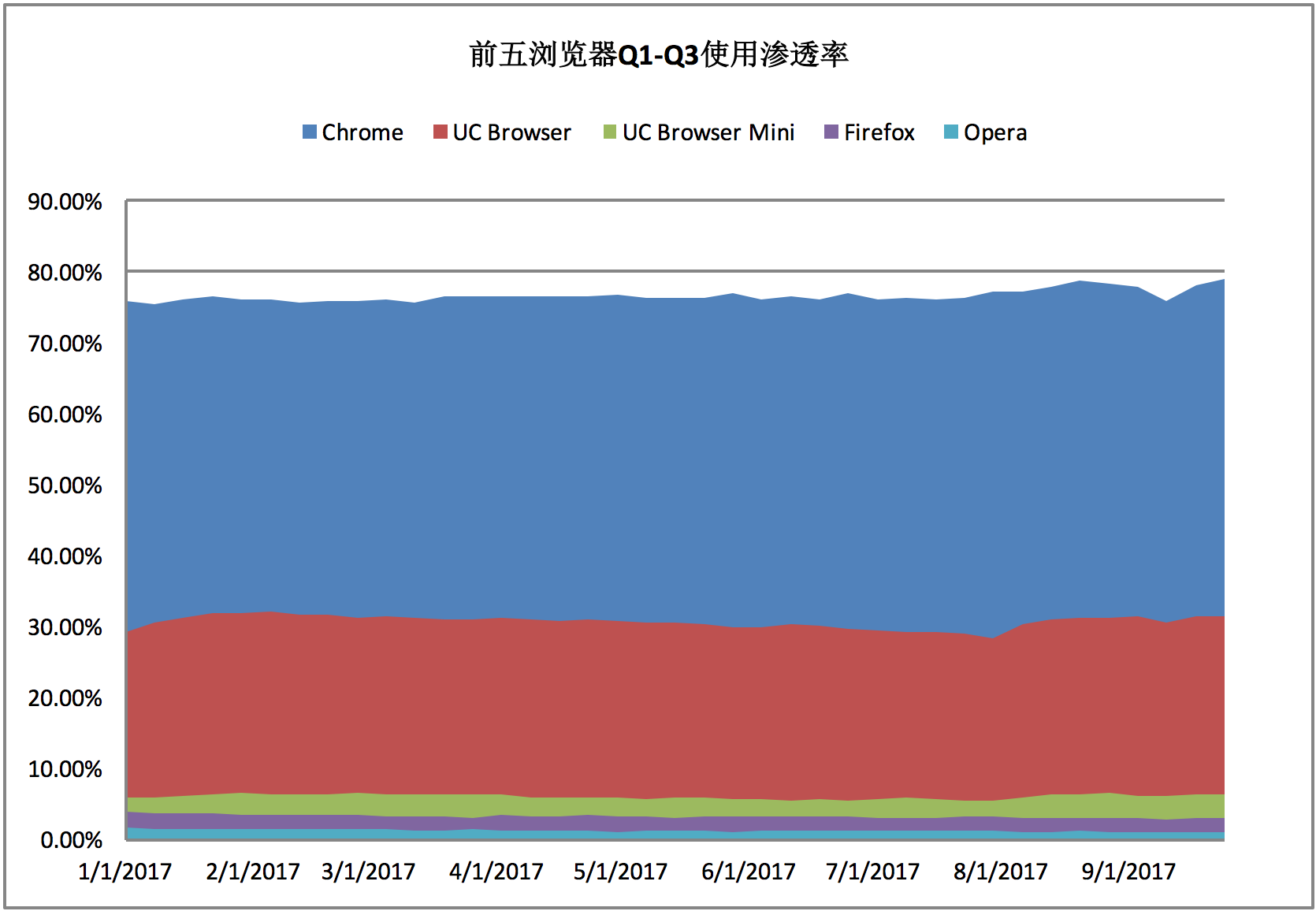 中印关系的新动态，深化合作与理解的最新分析（2017年视角）