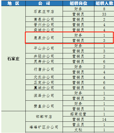 月影迷离 第3页