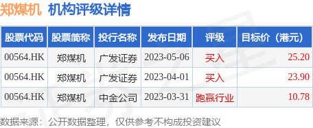 郑煤机最新动态与行业变革展望，未来趋势解析评论