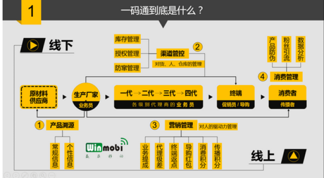 管家婆一码一肖100中奖,完善的机制评估_HD70.196