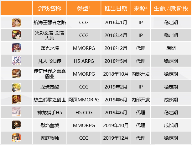 新澳门一肖中100%期期准,实效性策略解读_手游版56.822