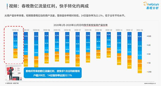 2024新澳最精准免费资料,标准化流程评估_YE版99.535