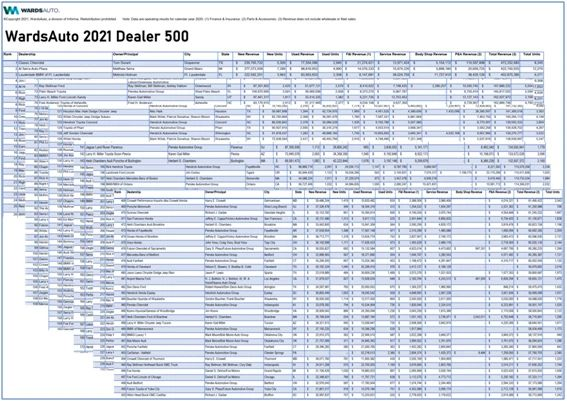 澳门特马今期开奖结果2024年记录,深入执行数据应用_标准版6.676