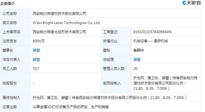 2024今晚澳门特马开什么码,清晰计划执行辅导_Tablet60.12