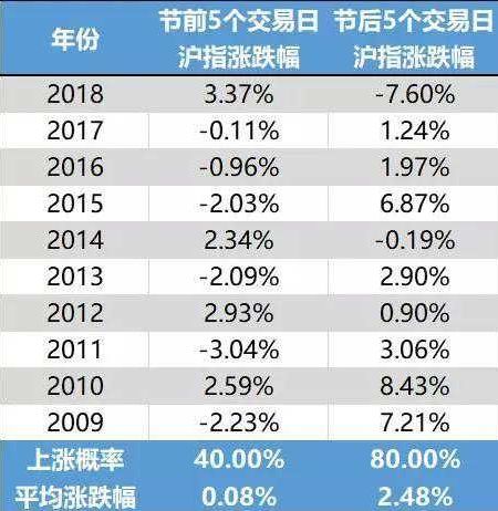 夕颜泪痕 第3页