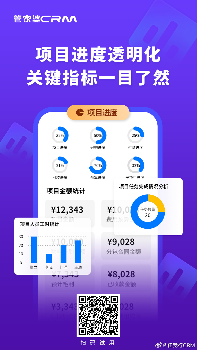 管家婆最准一肖一码,全面理解执行计划_Harmony款96.39