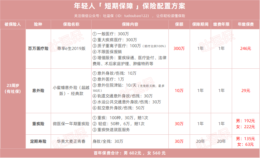 新奥门特免费资料大全198期,实践性计划推进_入门版31.540