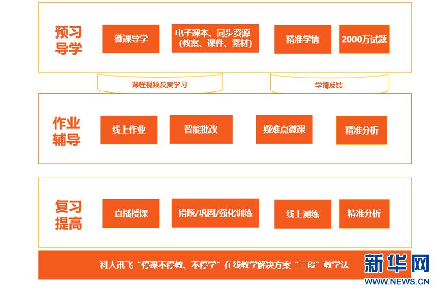 精准一肖一码一子一中,高效计划分析实施_iShop69.939