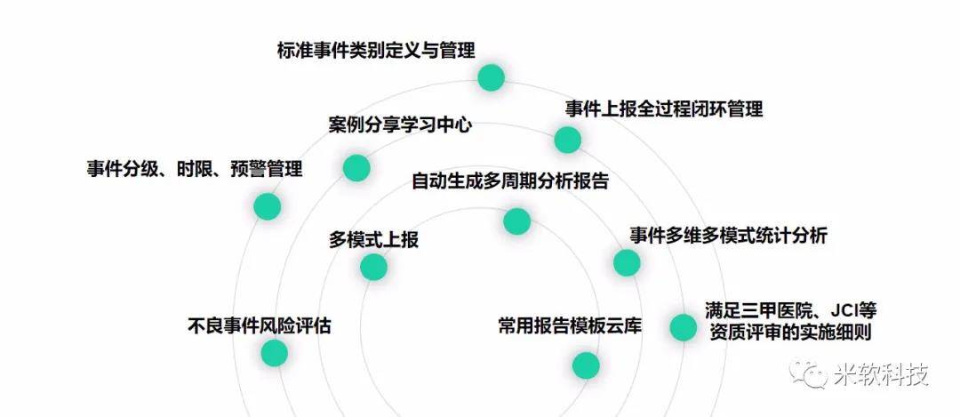 柚子熟了 第3页