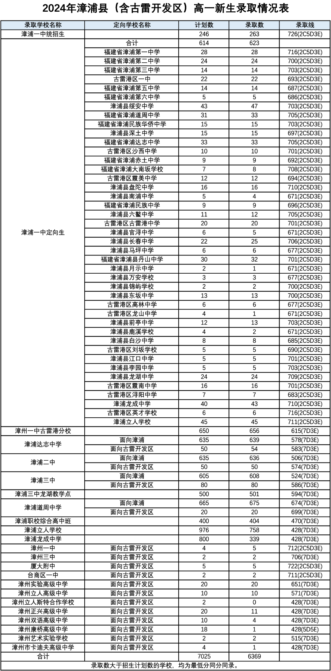 2024年今晚开奖结果查询,快捷解决方案_体验版56.727