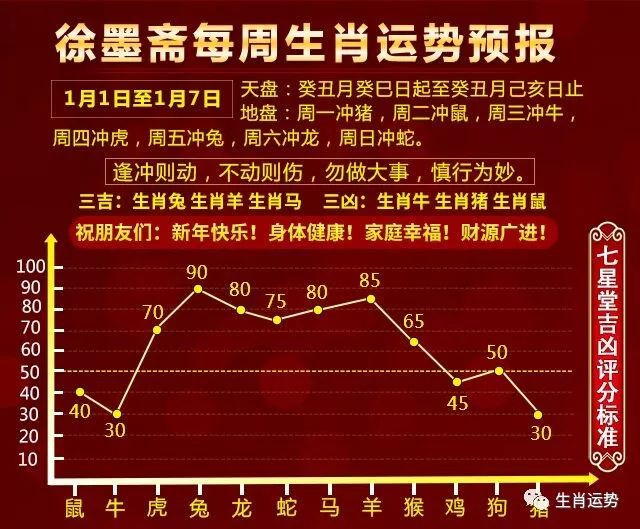 今天晚上澳门三肖兔羊蛇,创新性计划解析_基础版43.809