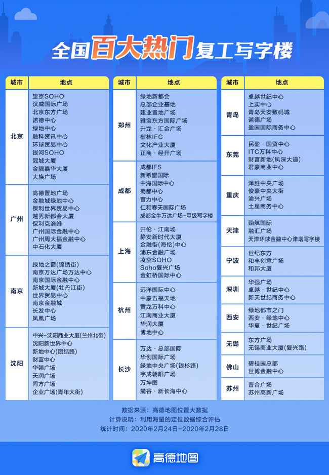 新奥门天天开奖资料大全,数据引导计划设计_W74.45