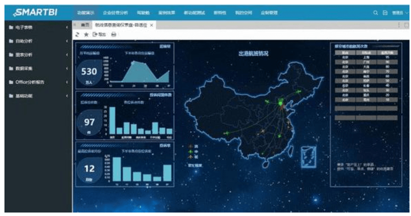 2024新澳门跑狗图今晚特,深度应用解析数据_Surface29.775