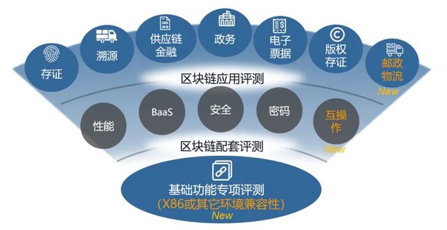 4949免费的资料港澳台,可靠解析评估_基础版36.633