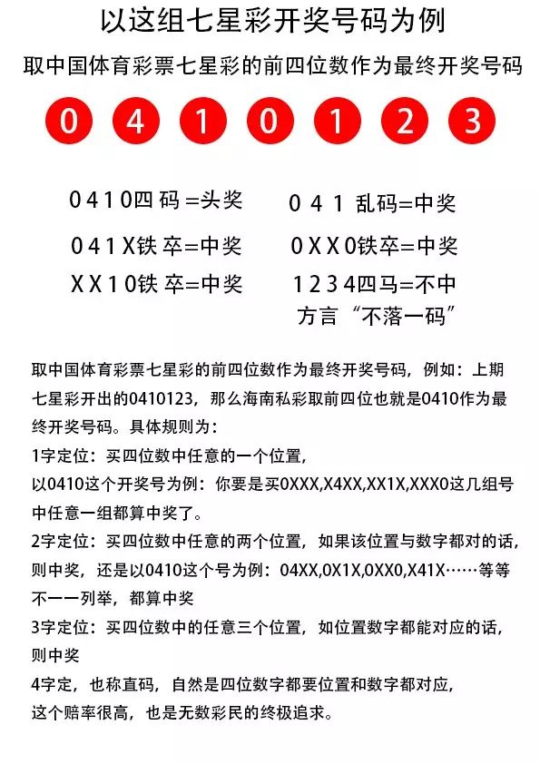 7777788888王中王开奖记录2021年,实证数据解析说明_kit78.307