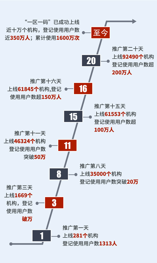 澳门精准一笑一码100,安全性方案设计_标准版59.820