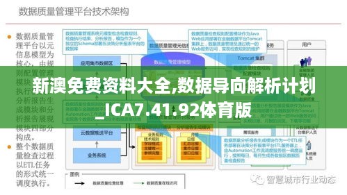 新澳精准资料免费提供网站有哪些,数据驱动决策执行_影像版65.139