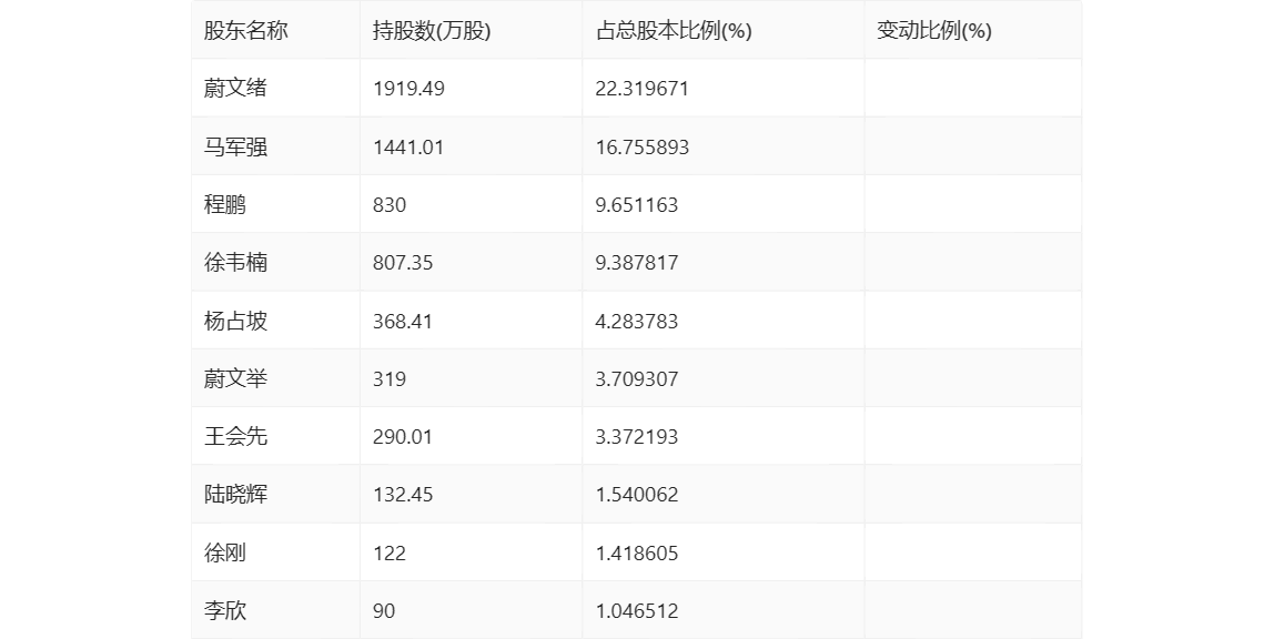 2024年正版资料全年免费,整体讲解执行_Phablet88.213