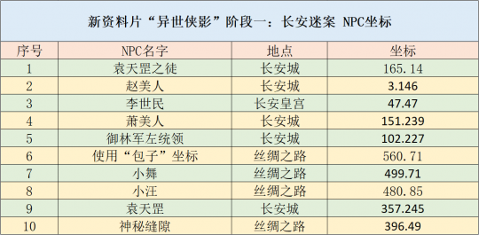 澳彩精准资料免费长期公开,适用解析计划方案_Z90.315