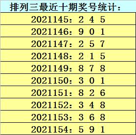 新澳天天开奖资料大全三中三,合理决策评审_R版90.325