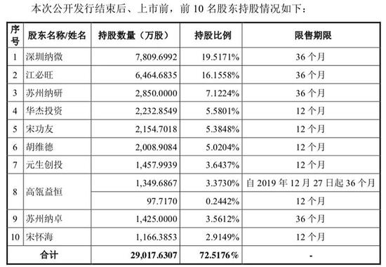 2024年新澳门开码历史记录,预测解读说明_KP70.996