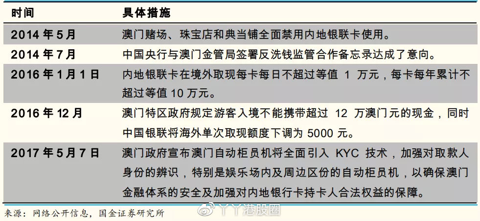 新澳门彩精准一码内部网站,深层设计策略数据_Prestige69.919