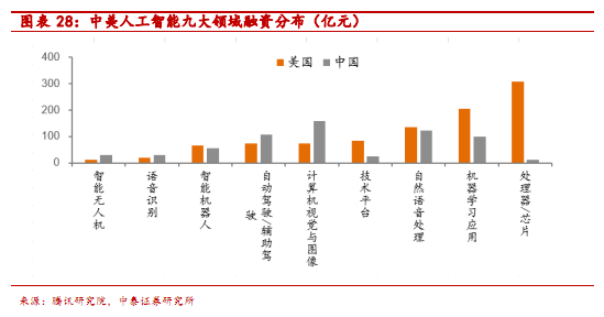 2024新奥今晚开什么213期,深层数据策略设计_W74.45