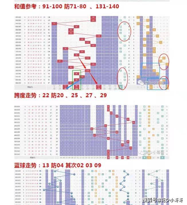 澳门新三码必中一免费,科学说明解析_R版52.328