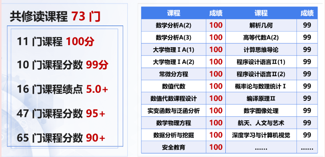 新澳全年免费资料大全,功能性操作方案制定_S47.11