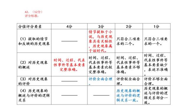 郑钦文,创造历史!,定量解答解释定义_定制版47.742