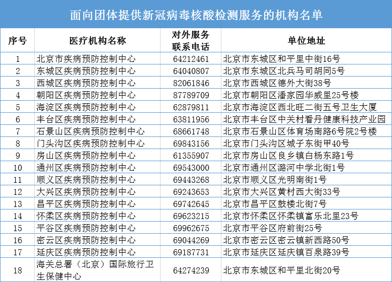 染黛如诗 第3页