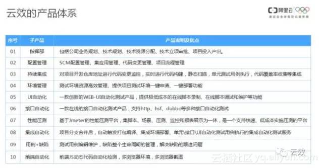 澳门芳草地官方网址,可靠解答解释落实_专业版2.266