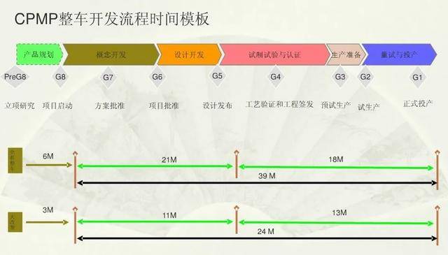 六和彩资料有哪些网址可以看,详细解读定义方案_网页版59.952