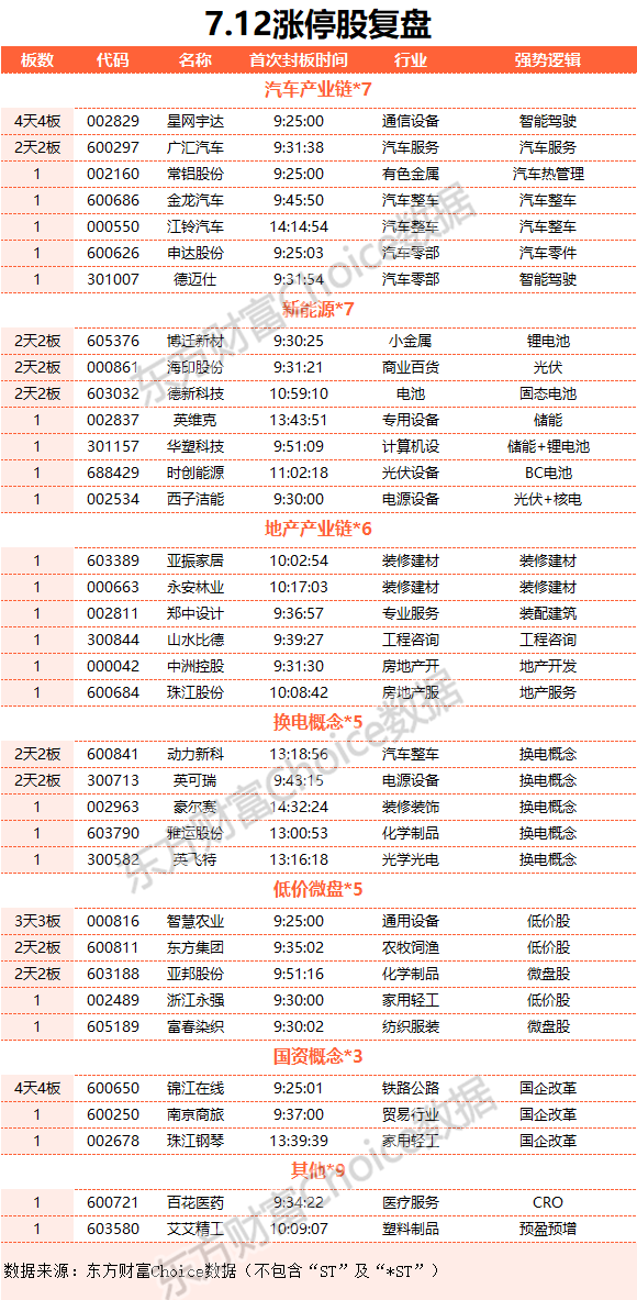 太软弱 第3页