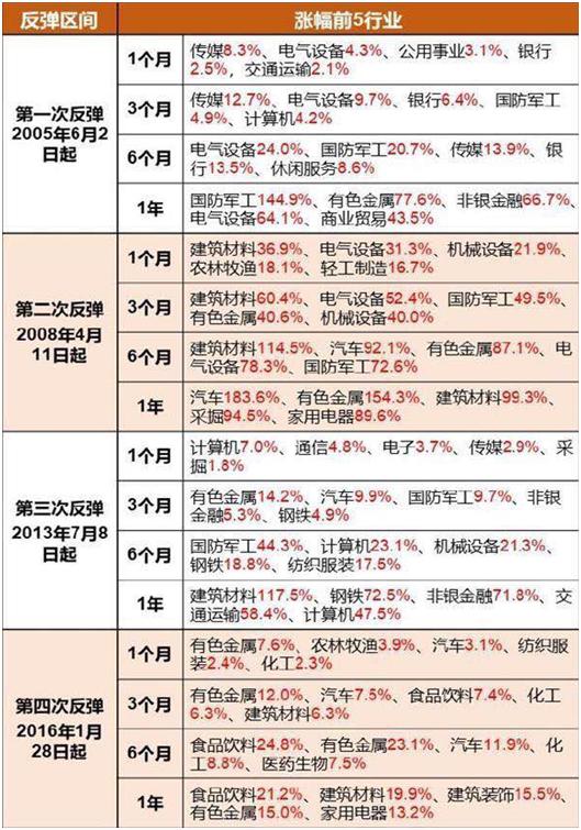 2024新奥历史开奖记录大全,专业数据解释定义_1440p57.103