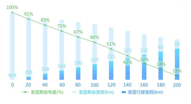 494949最快开奖结果+香港,高速响应方案设计_OP75.988