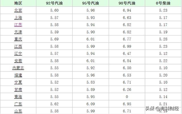 今日国际原油报价更新，市场走势深度分析与预测