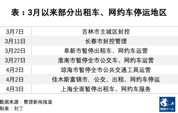 神秘旅人 第3页