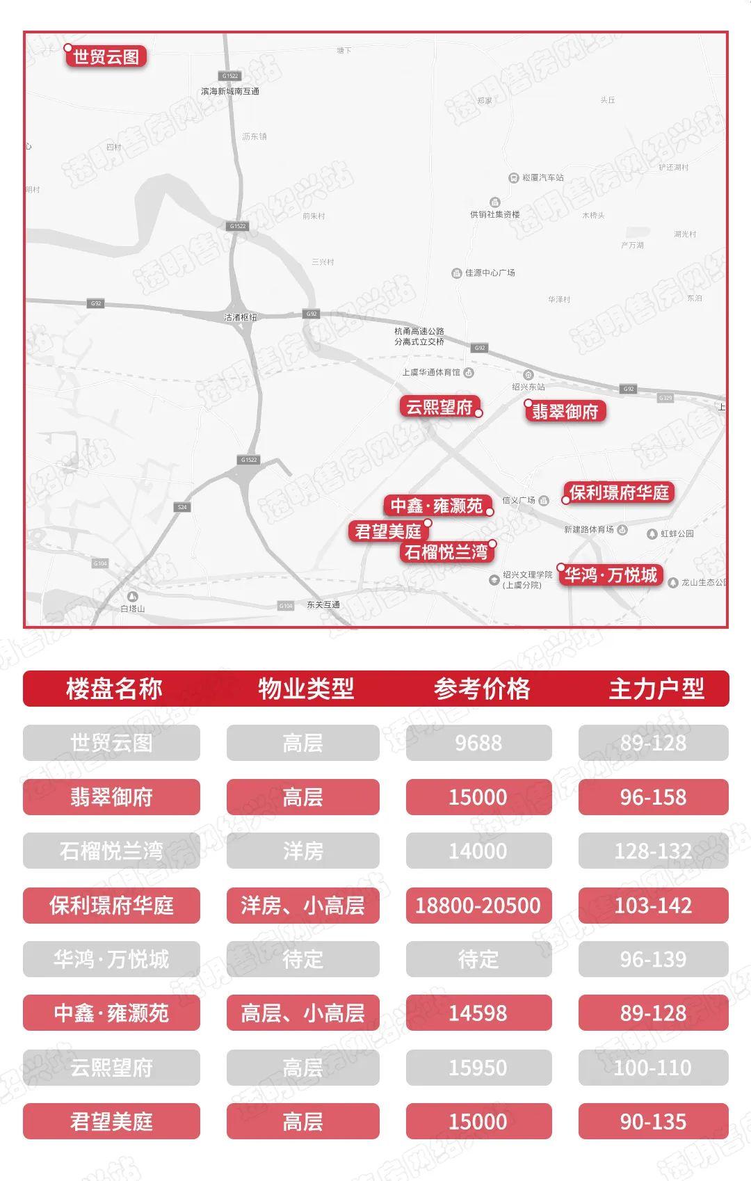 上虞房价最新动态及市场走势与影响因素深度解析