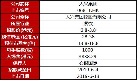 2024澳门六今晚开奖结果是多少,最新方案解答_MP22.115