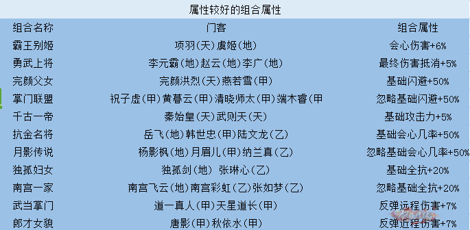 新门内部资料精准大全,实践性策略实施_NE版46.48