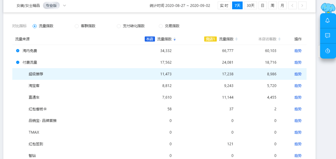 新澳天天彩免费资料2024老,深入分析数据应用_限量版4.867