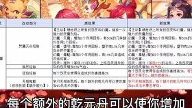 7777788888王中王开奖十记录网,最新热门解答落实_创意版91.948