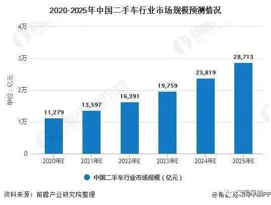 新奥门免费资料正版,市场趋势方案实施_储蓄版20.418