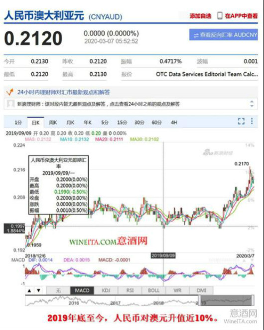 新澳天天开奖免费资料大全最新,数据解析支持方案_标配版48.389