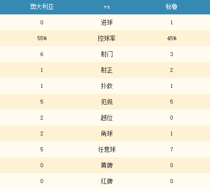 2024今晚澳门特马开什么码,深层数据执行设计_限定版89.305