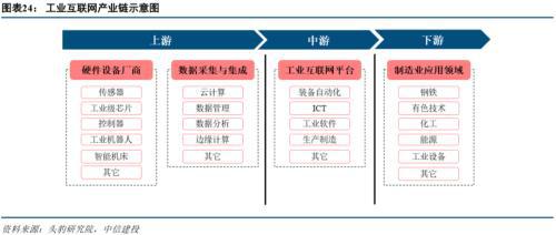 纵使余思弥漫 第3页