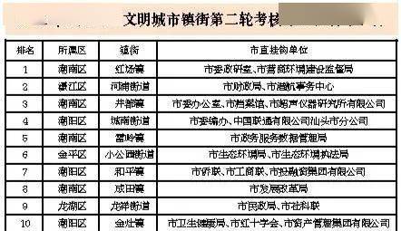 2024年澳门开奖结果,实地考察分析_tool29.258